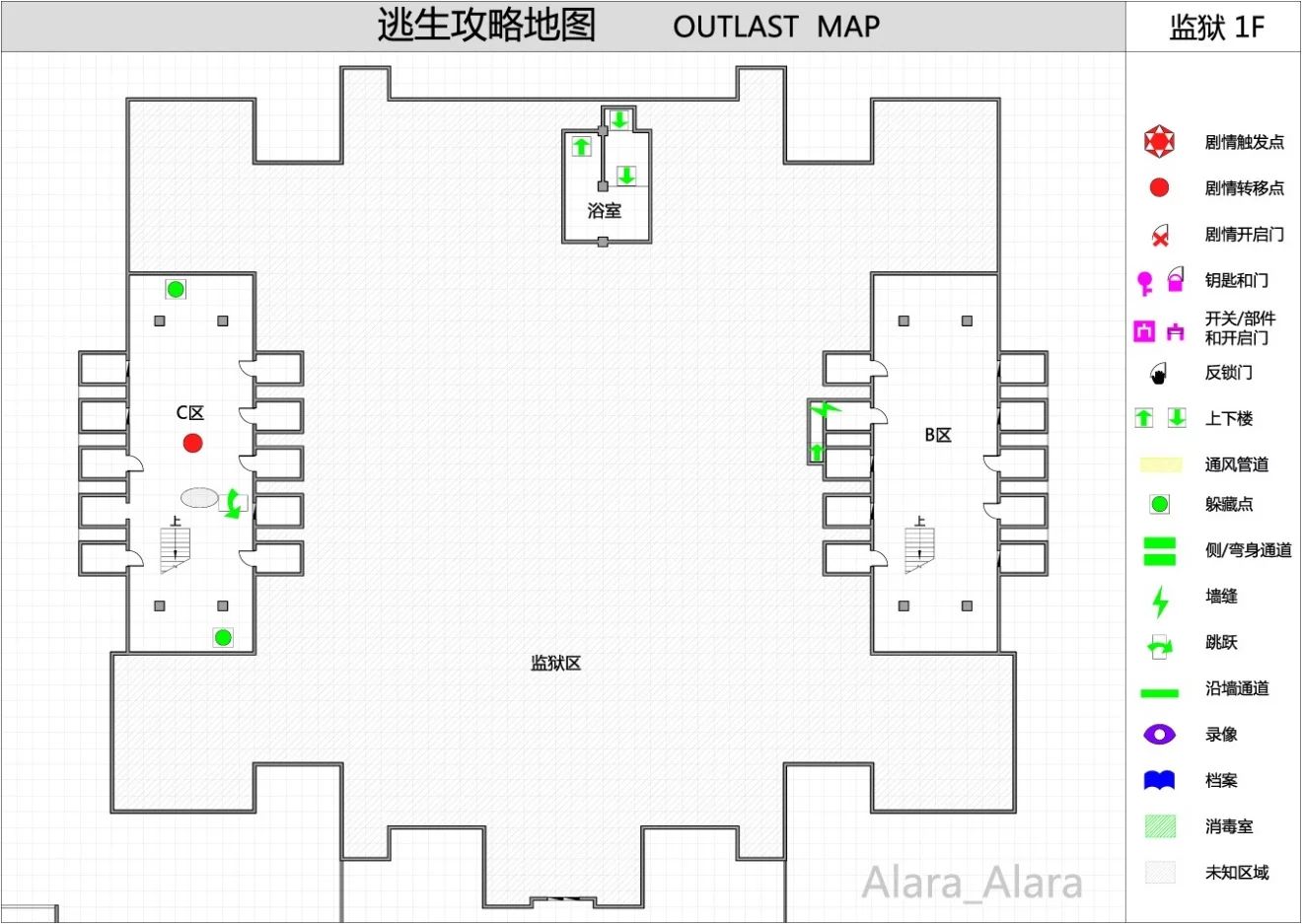 《逃生（outlast）》游戏完整地图