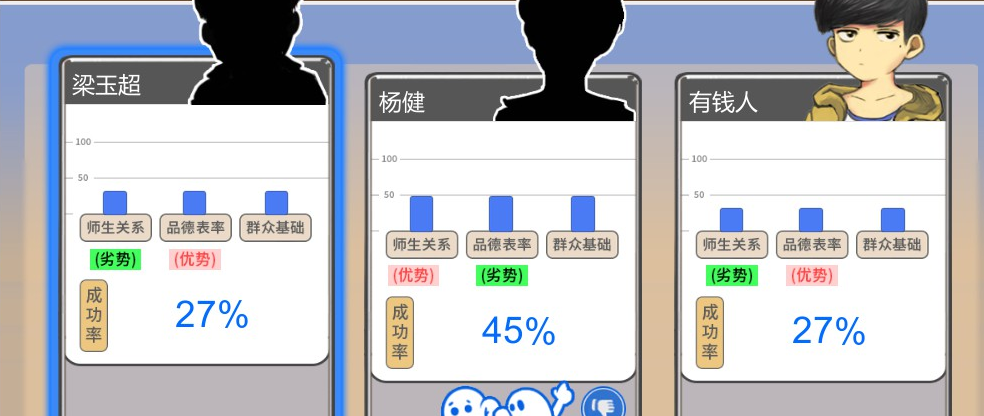 《中国式家长》竞选班干部技巧心得分享