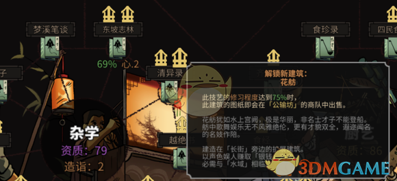 《太吾绘卷》太吾村发展建设心得分享