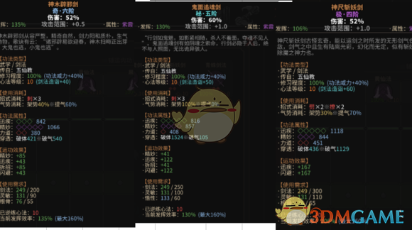 《太吾绘卷》功法如何打出高伤害