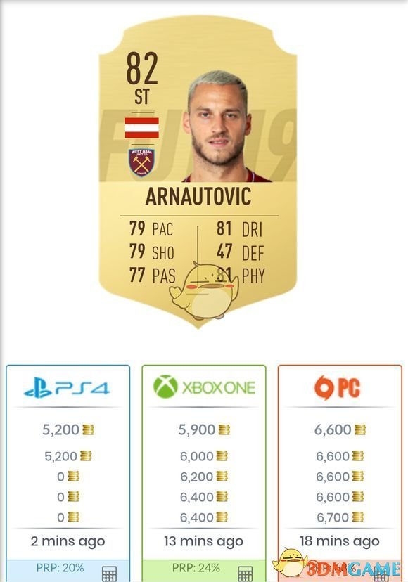 《FIFA 19》新人开荒球员推荐 英超与意甲阵容推荐