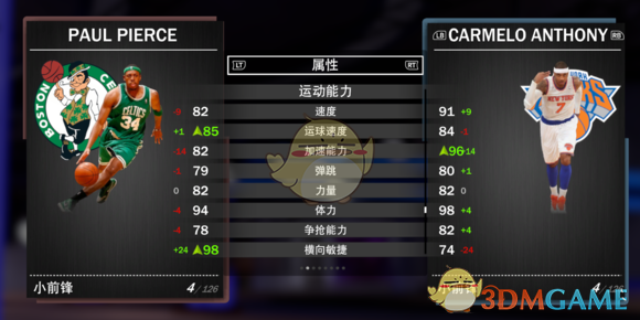 《NBA 2K19》梦幻球队全钻卡详解