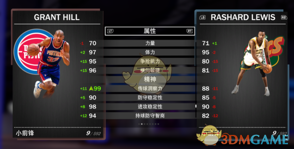 《NBA 2K19》梦幻球队全钻卡详解