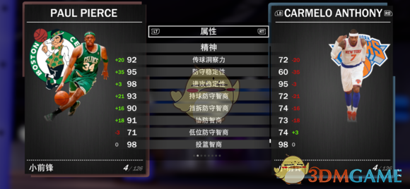 《NBA 2K19》梦幻球队全钻卡详解