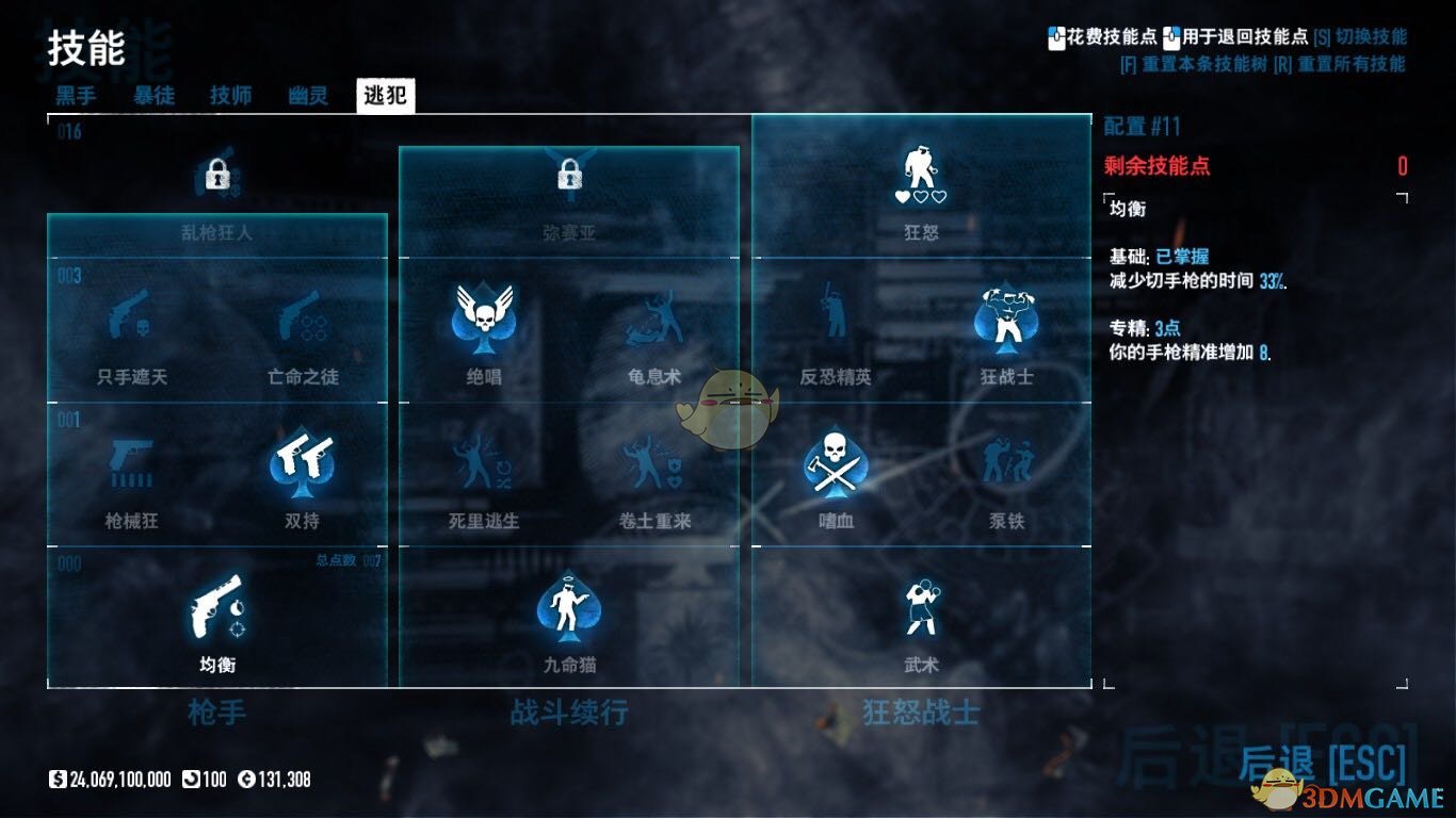 《收获日2》格林双喷加点推荐