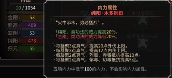 《太吾绘卷》武学基本概念详解 内功、身法与绝技机制说明