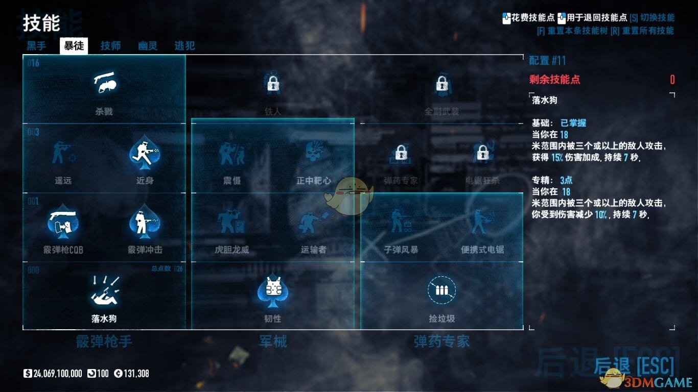 《收获日2》格林双喷加点推荐