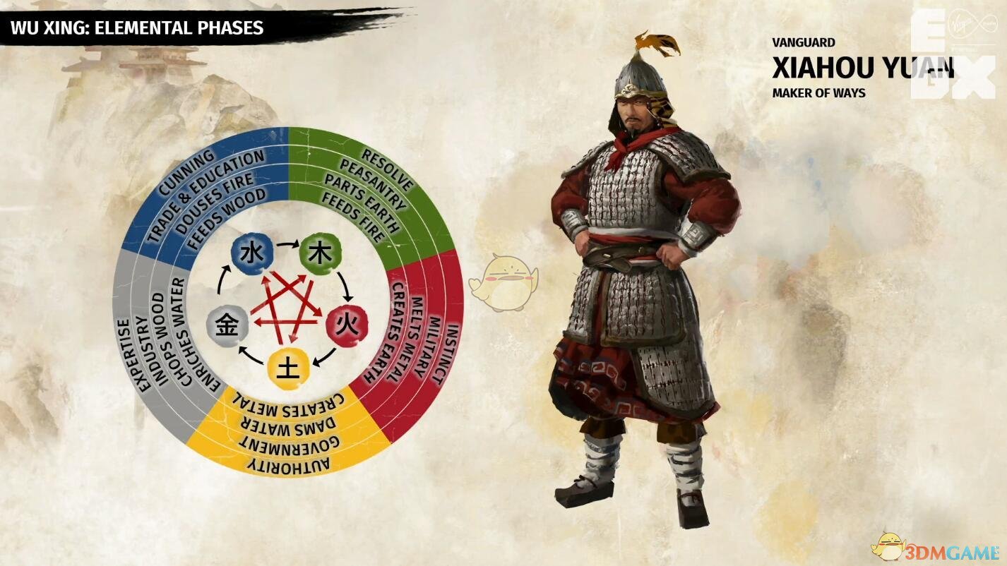 《全面战争：三国》五行系统详解