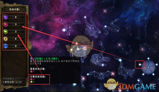 《恐怖黎明》星座系统解析心得