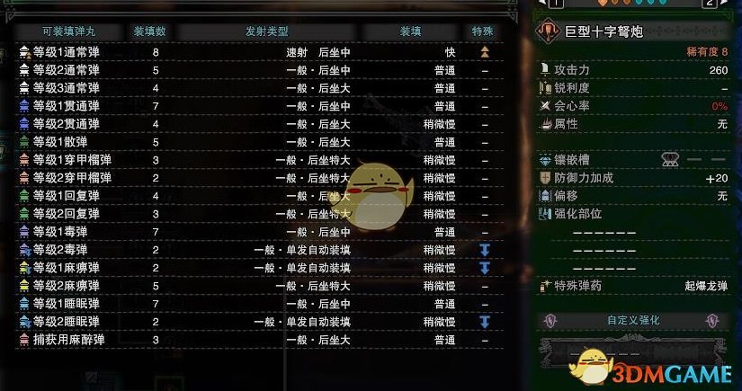 《怪物猎人：世界》轻弩奶妈打法心得