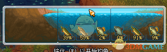 《守墓人》什么地方的鱼值钱 钓鱼赚钱技巧介绍
