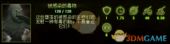 《亿万僵尸》僵尸种类及属性图一览