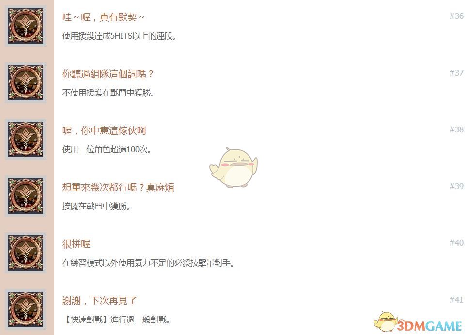 《SNK女格斗家大乱斗》中文奖杯列表一览 全奖杯解锁条件一览