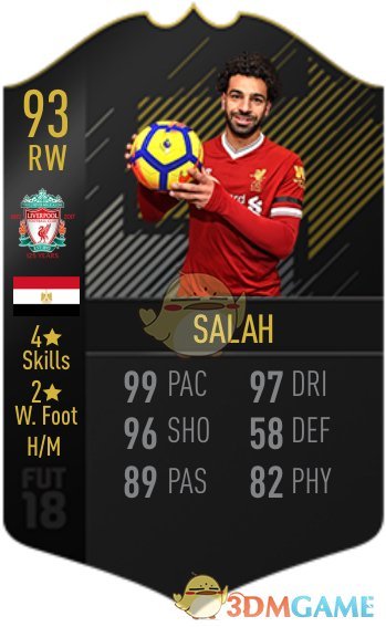 《FIFA 19》球员色卡详情一览