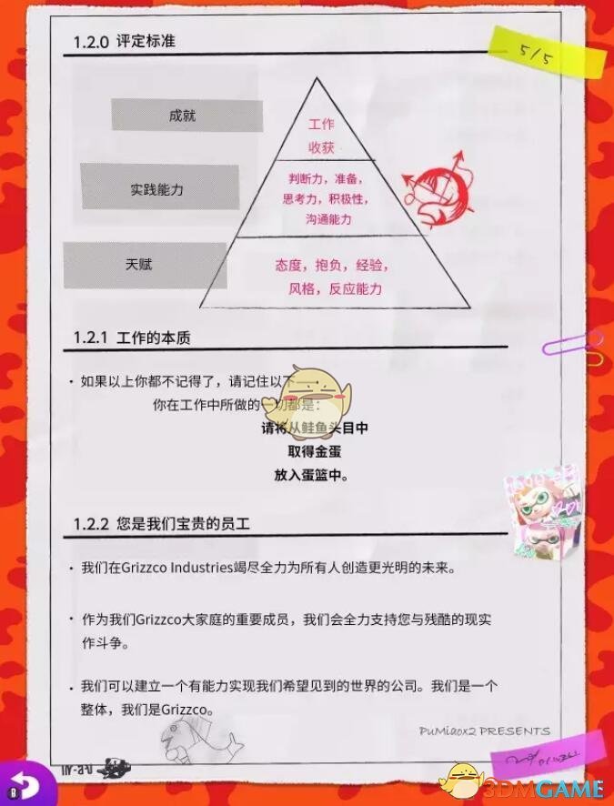 《喷射战士2》鲑鱼商会员工手册