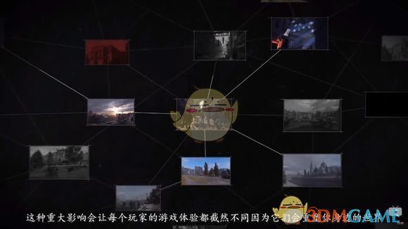 《消逝的光芒2》游戏玩法剧情猜想