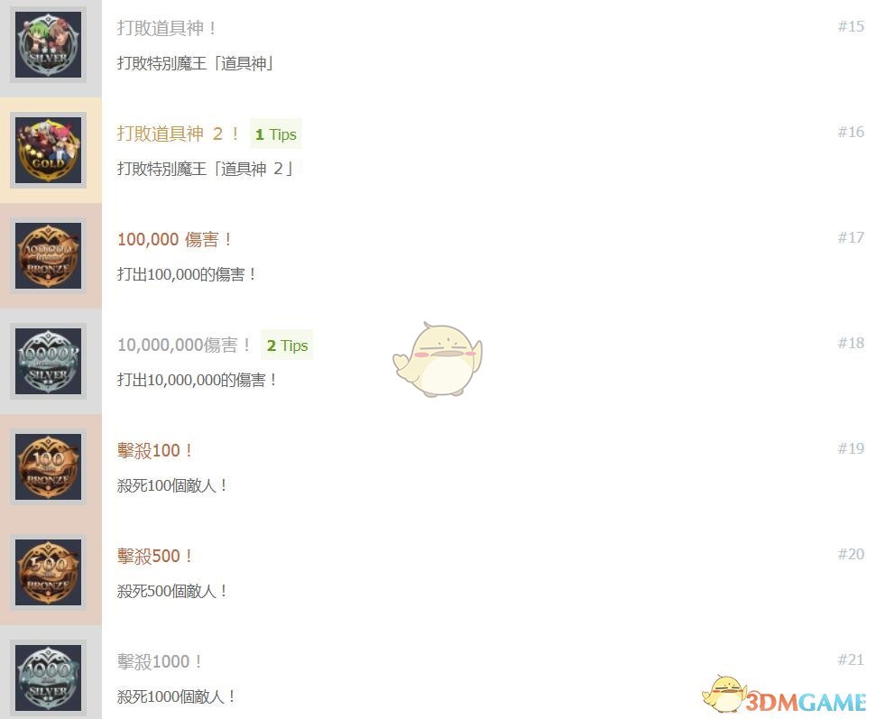 《魔界战记Refine》全中文奖杯列表 全奖杯解锁条件一览