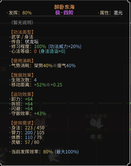 《太吾绘卷》功法与正逆练介绍