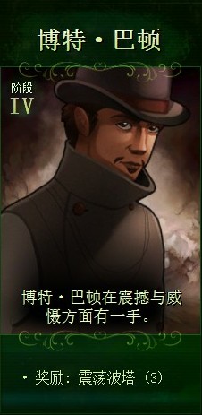 《亿万僵尸》四阶段市长奖励汇总