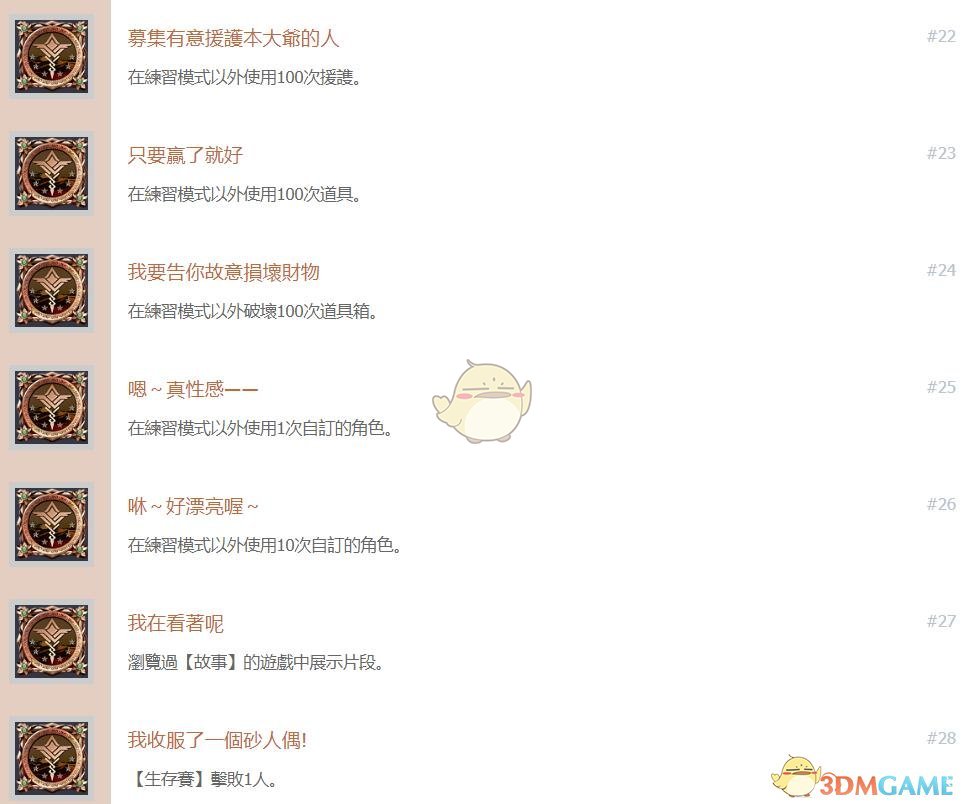 《SNK女格斗家大乱斗》中文奖杯列表一览 全奖杯解锁条件一览