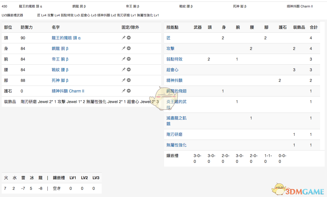 《怪物猎人：世界》恐暴龙太刀与双天刀详细对比分析一览
