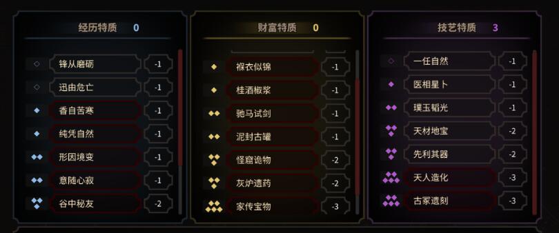 《太吾绘卷》人物全出身特质一览