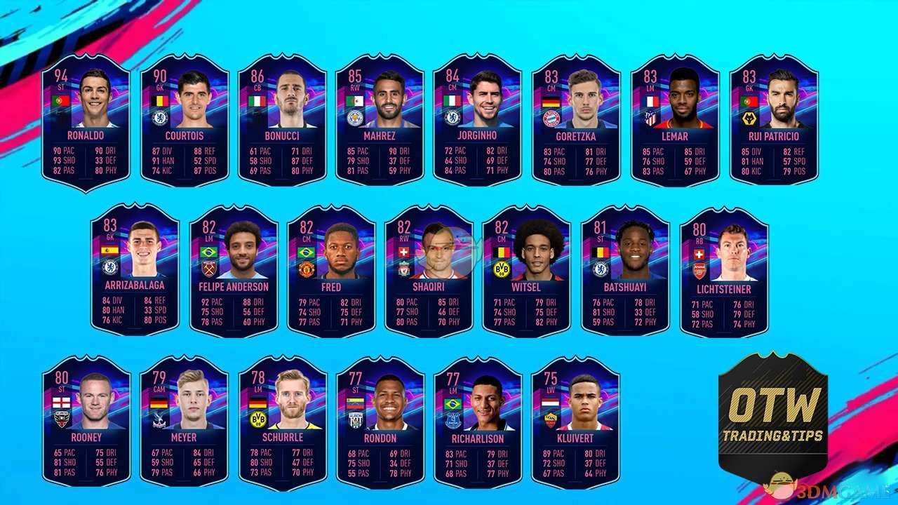 《FIFA 19》UT模式开荒心得