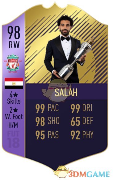《FIFA 19》球员色卡详情一览