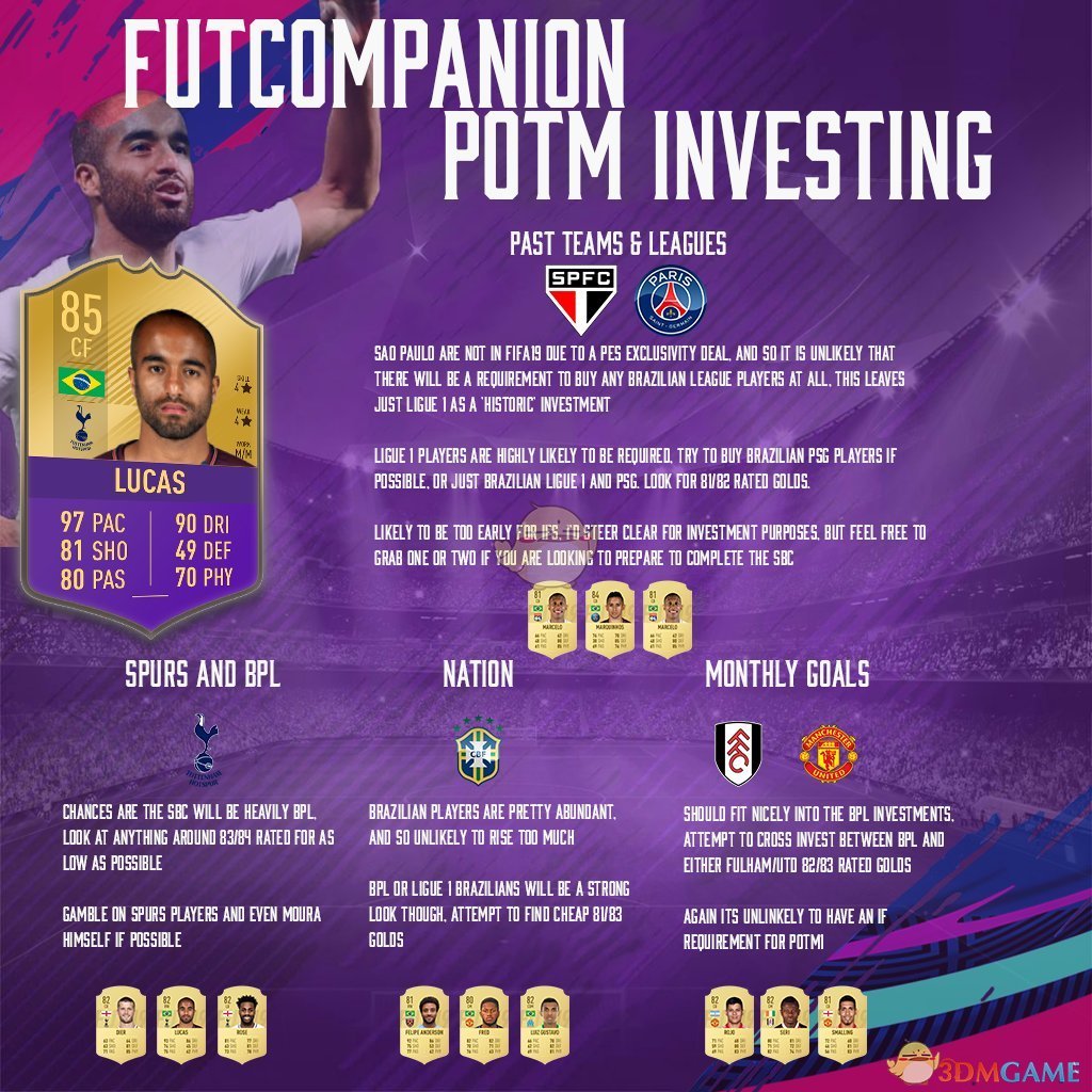 《FIFA 19》UT模式开荒心得