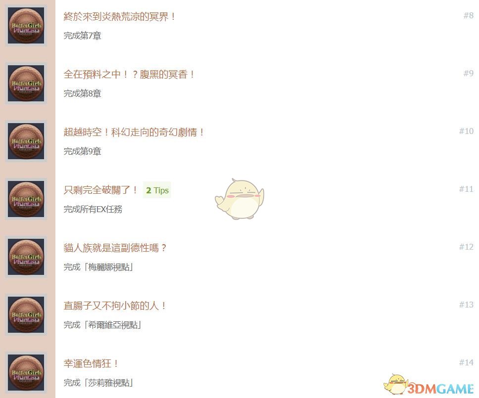 《子弹少女：幻想》中文奖杯列表一览