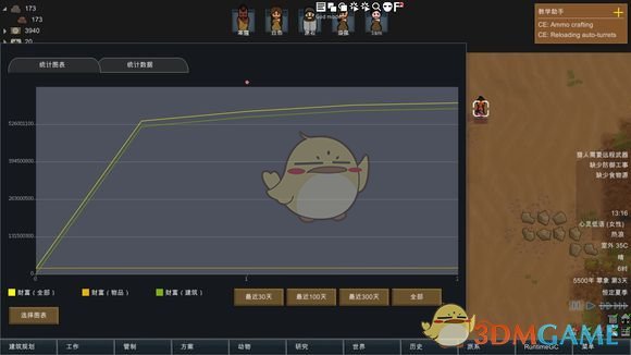 《边缘世界》袭击人数和财富值的关联性研究