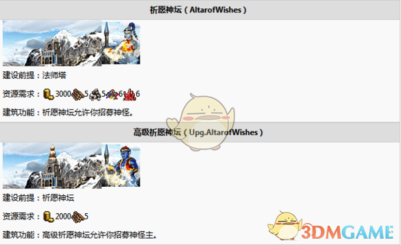 《魔法门之英雄无敌3：死亡阴影》塔楼建筑树分析