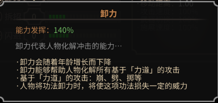 《太吾绘卷》人物基本属性说明