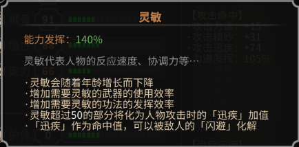 《太吾绘卷》人物基本属性说明