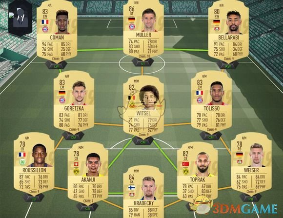 《FIFA 19》10W预算开荒阵容推荐