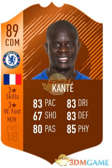 《FIFA 19》球员色卡详情一览