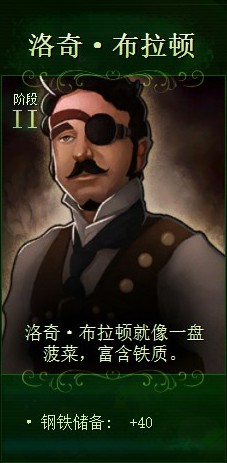 《亿万僵尸》二阶段市长奖励一览