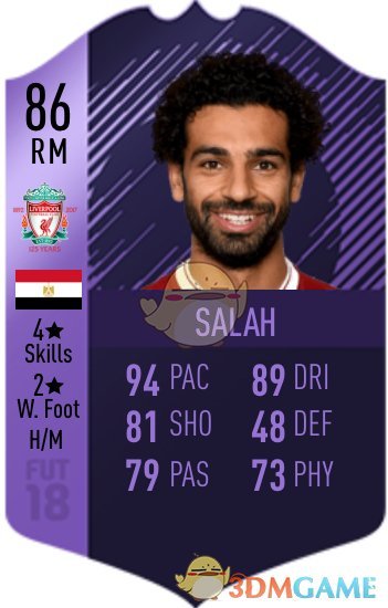 《FIFA 19》球员色卡详情一览