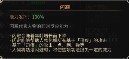 《太吾绘卷》人物基本属性说明