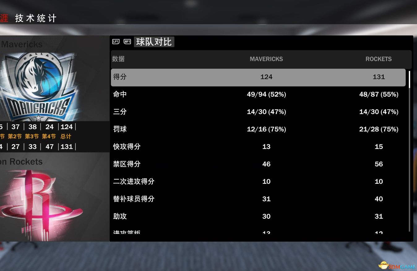 《NBA 2K19》中锋名人堂难度心得分享