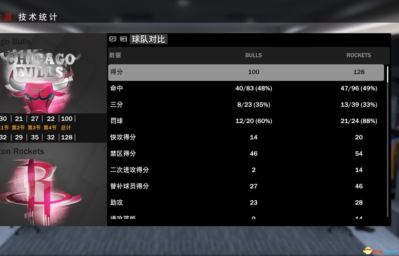 《NBA 2K19》中锋名人堂难度心得分享