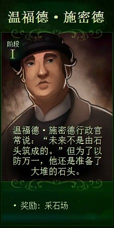 《亿万僵尸》市长奖励什么最好 一阶段市长能力一览