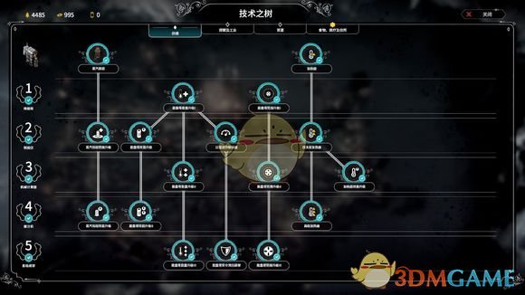 《冰汽时代》科技树解析攻略