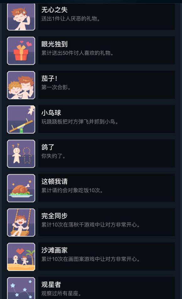 《波西亚时光》全成就列表与达成方式一览