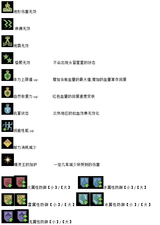 《怪物猎人：世界》狩猎笛怎么玩 狩猎笛超详细教学