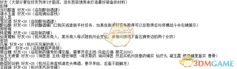《天命奇御》各物品好感度提升值与入手方式介绍