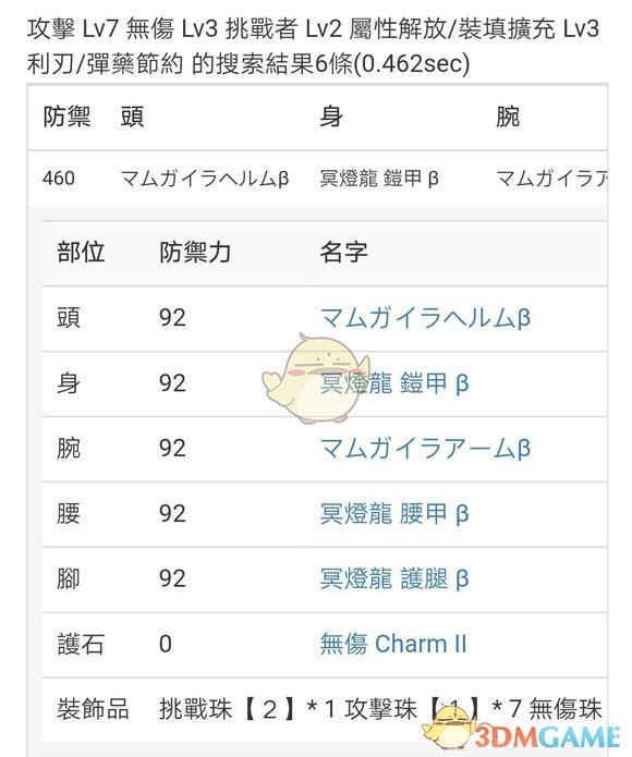 《怪物猎人：世界》3.0版本扩散弩与拔刀弓新配装一览