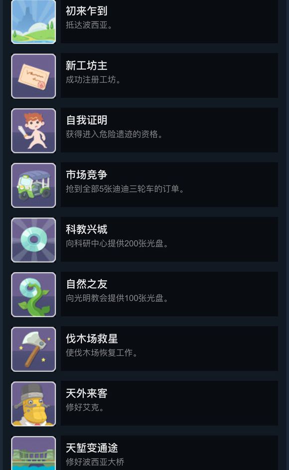 《波西亚时光》全成就列表与达成方式一览