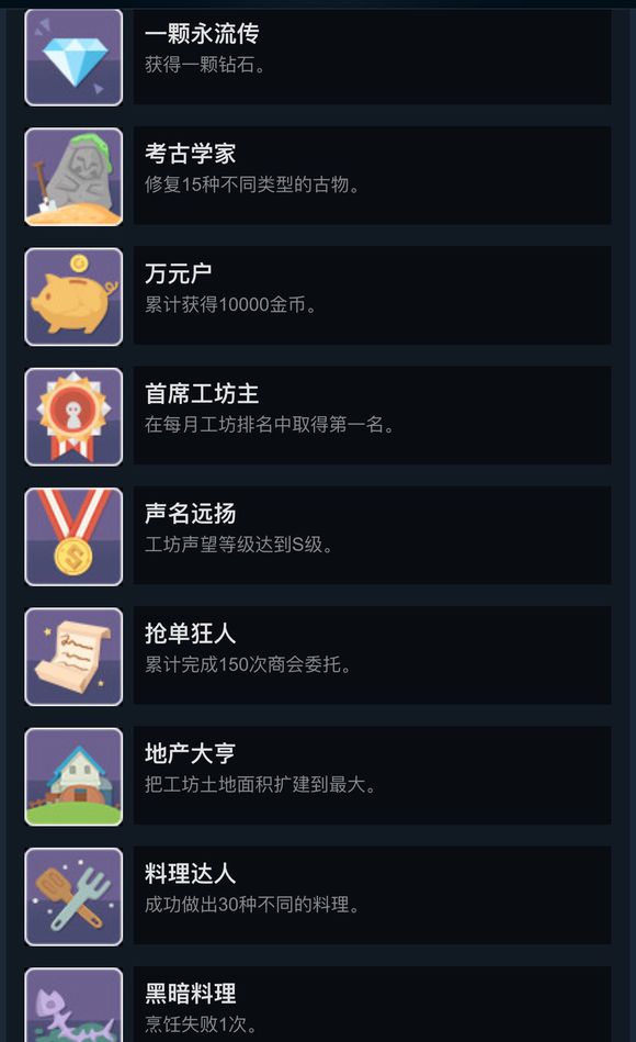 《波西亚时光》全成就列表与达成方式一览