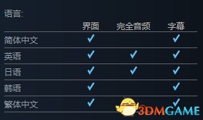 苍翼默示录交叉组队战什么时候发售 游戏多少钱